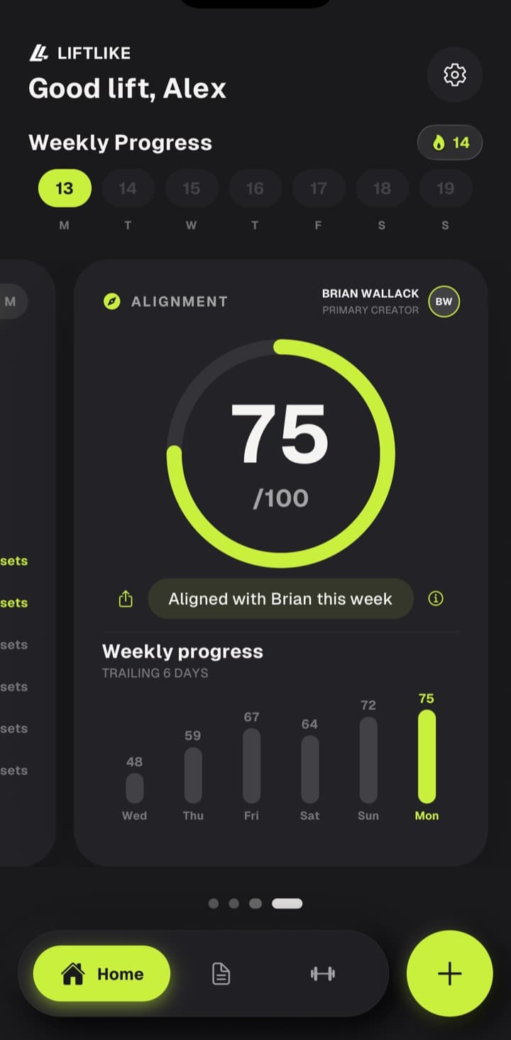 LiftLike app — The score